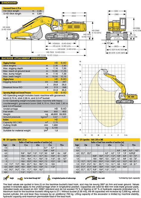 komatsu excavator engine|komatsu excavator size chart.